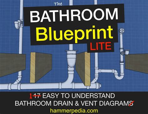 Basic Plumbing Diagram