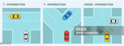 Interseções O Que É - Vetores de Diferentes Tipos De Interseções Vista Superior Modelo De ...
