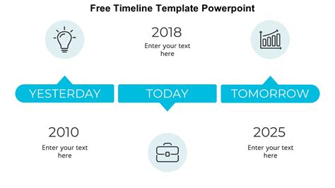 Free Timeline Template Powerpoint PPTUniverse