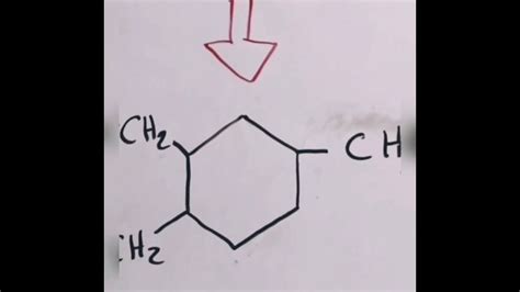 Nomenclatura de hidrocarburos cíclicos YouTube