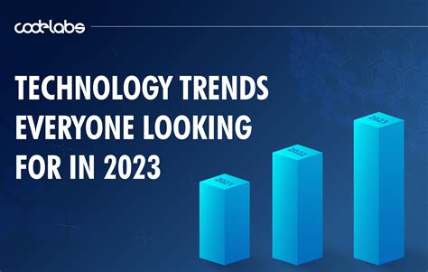 Technology Trends To Look for in 2023