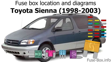 Exploring the Inner Mechanisms of a 2006 Toyota Sienna: An Illustrated ...