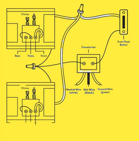 Old Doorbell Wiring Diagrams