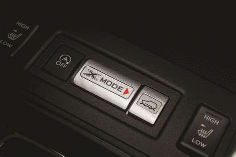 ADVICE – SUBARU X-MODE EXPLAINED - JUST 4X4S