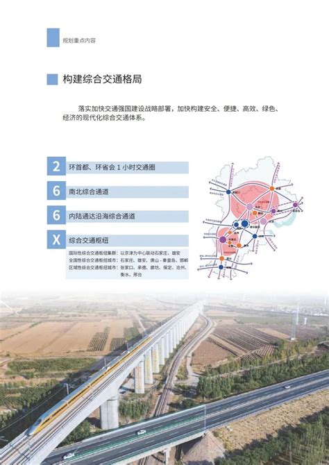 河北省国土空间规划公示（2021 2035年） 廊坊新房网 房天下