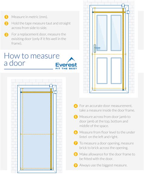 How To Measure Door Size With Frame at Claudia Bush blog