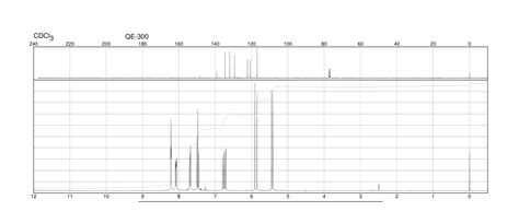 3 Nitrostyrene 586 39 0 1H NMR Spectrum