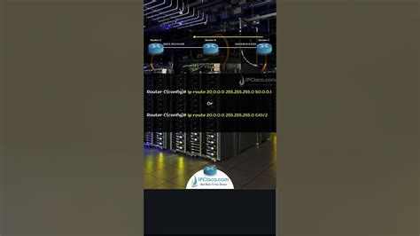 Cisco Static Route Configuration 1 Minute Quick Configs