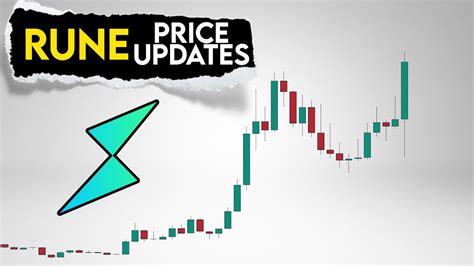 Rune Price Prediction Thorchain Price Updates Youtube