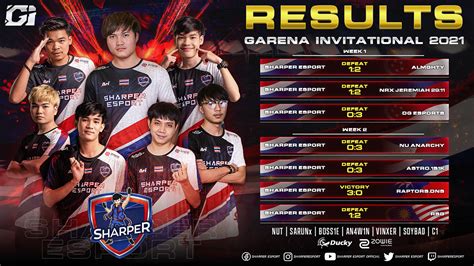 CODM Garena Invitational 2021 On Behance