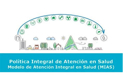 Implementaci N De Las Rutas Integrales De Atenci N En Salud Ser N