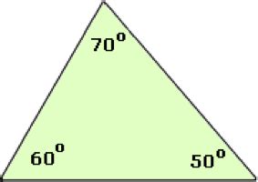 Understanding Triangle and its Types – MathsTips.com