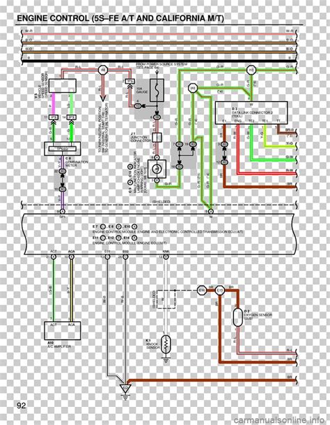 Toyota Camry 2018 Electrical Wiring Diagram Wiring Diagram