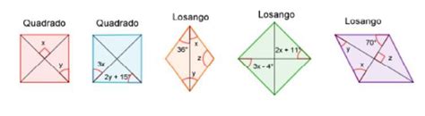 Todo Quadrado É Um Losango - Qual E A Diferenca Entre Um Losango E Um Paralelogramo Quadriláteros: