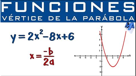 Como Calcular O Vertice De X E Y Printable Templates Free