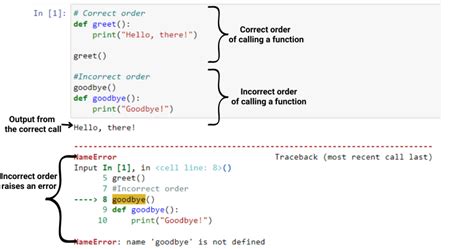 How To Call A Function In Python The Ultimate Guide Master Data