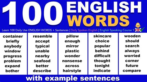 Learn 100 Daily Use English Words Sentences Daily Spoken English