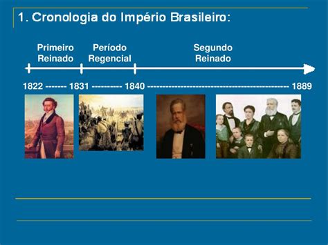 PPT - Brasil – Império: Segundo Reinado (1840 – 1889) PowerPoint ...
