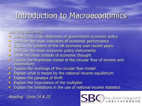 PPT Introduction To Macroeconomics PowerPoint Presentation Free