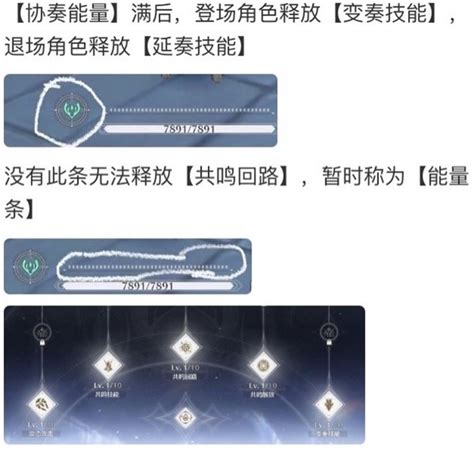 《鸣潮》鉴心全面养成攻略 鉴心武器、声骸与配队推荐 游民星空