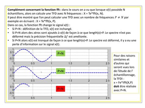 Ppt Transform E De Fourier En Temps Continu Tftc Powerpoint