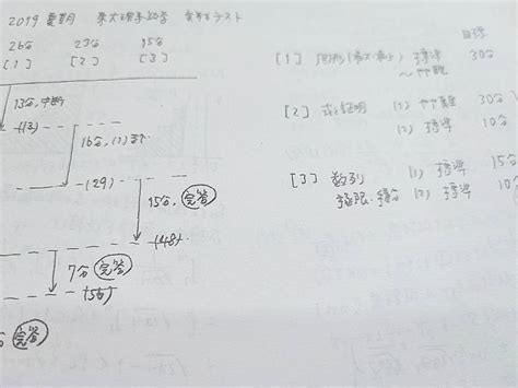 Yahooオークション 駿台 雲孝夫先生 21年夏期 東大理系数学 テキス