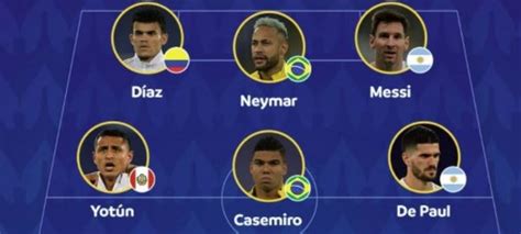 El Xi Ideal De La Copa América