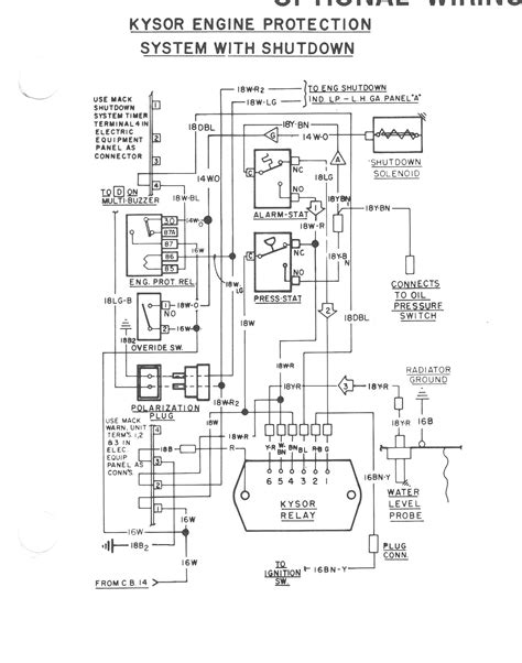 Fusibles Diagrama Electrico Mack E Diagrama De Fusibles Che