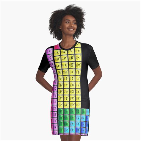 118 Element Periodic Table Graphic T Shirt Dress For Sale By Sciencenotes Redbubble