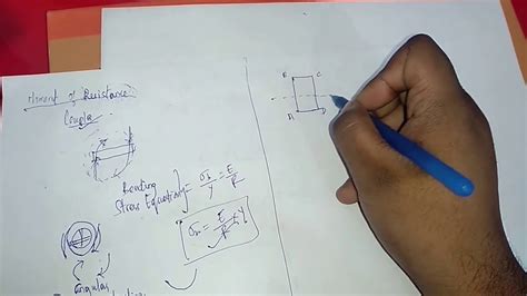 Theory Of Simple Bending Equation Moment Of Resistance Youtube