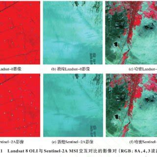 Image Pairs For Cross Comparison Between Landsat Oli And Sentinel A