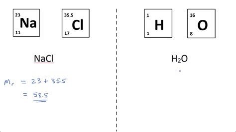 What Is Formula Mass - slidesharetrick