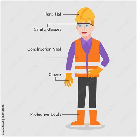 Man Character Industry Safety concept, Hard Hat, Safety Glasses ...