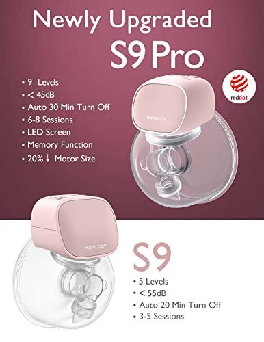 Momcozy S Pro Wearable Breast Pump Hands Free Breast Pump Of Longest