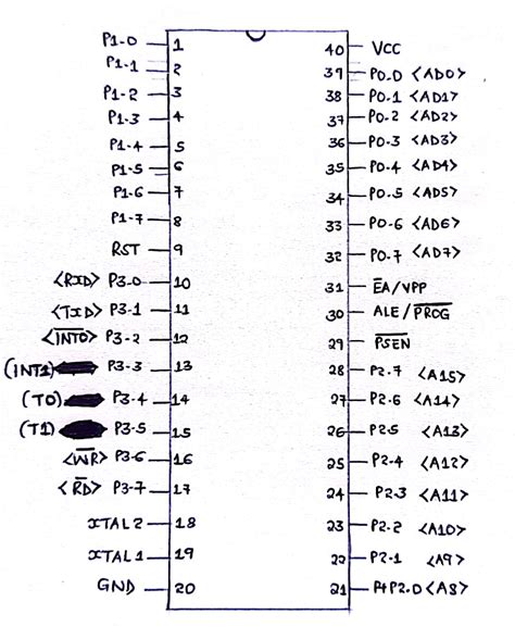 At C Microcontroller Pinout Features Datasheet Off