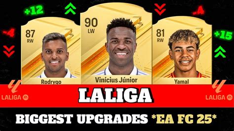 FIFA 25 BIGGEST LALIGA RATING UPGRADES EA FC 25 FT Vinicius