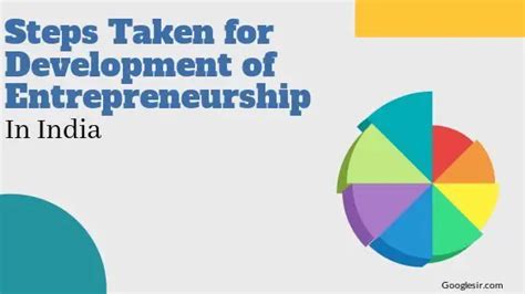 27 Steps Taken For Development Of Entrepreneurship In India