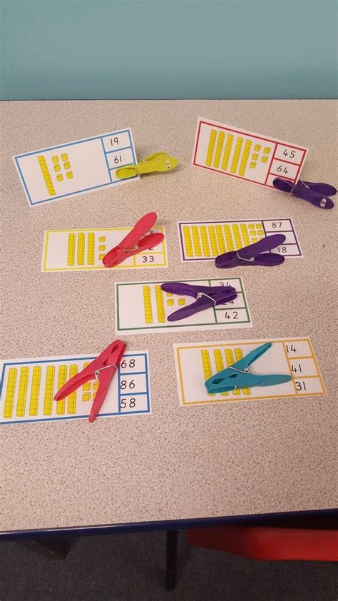 Representing Numbers With Tens And Ones Continuous Provision In Ks1