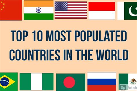 Top 10 Most Populated Countries US Latests