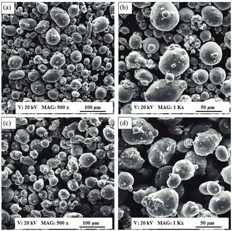 Sem Observations Of The Powder Morphology A B Al Powder C D