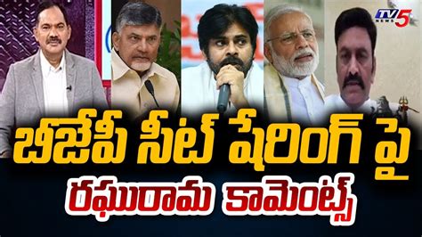 Raghu Rama Krishnam Raju SENSATIONAL Reaction On TDP Janasena BJP