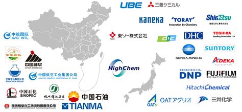 合作伙伴北京兴高化学技术有限公司