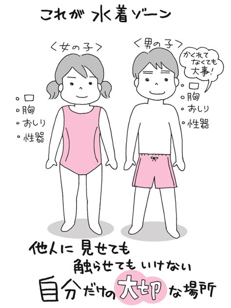 子どもの性教育、3大メリットとは？【性教育のはじめどきは3歳！その理由 Vol2】｜ウーマンエキサイト33