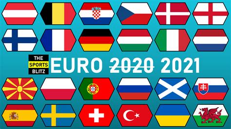 My Favourite Euro 2020 Teams – The Sports Blitz