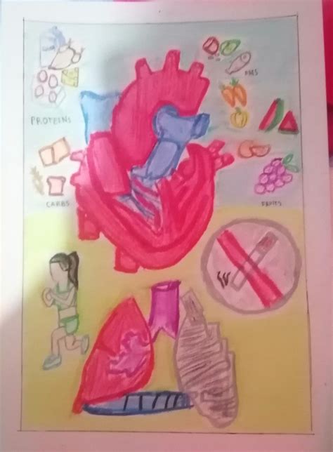 Taking Care Of The Respiratory System And The Circulatory System Poster