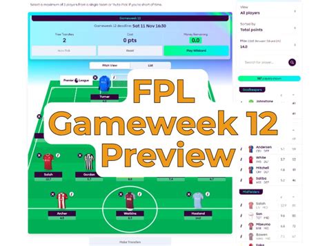 Fpl Gameweek Preview Let S All Take A Deep Breath Full Fpl