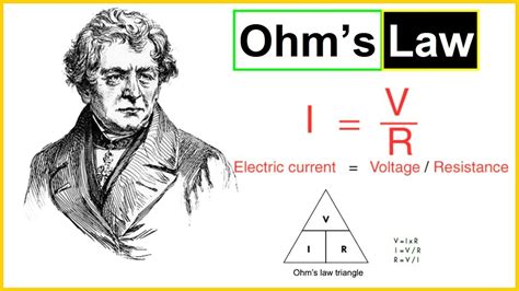 OHM's Law: Illuminating the Fundamentals of Electricity