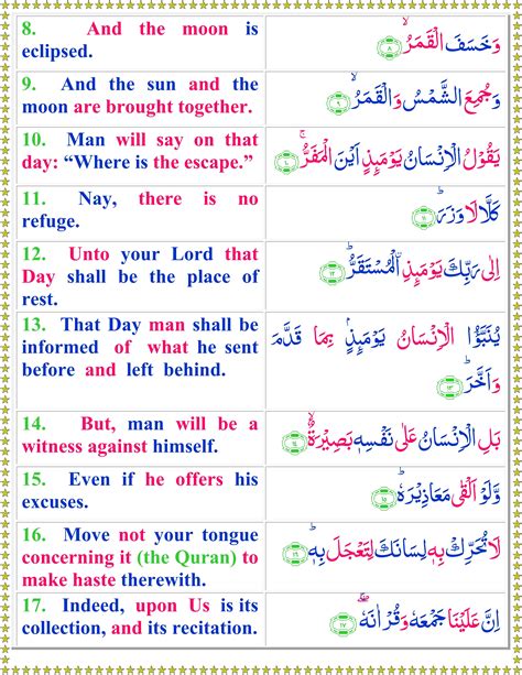 Surah Al Qiamah English Quran O Sunnat