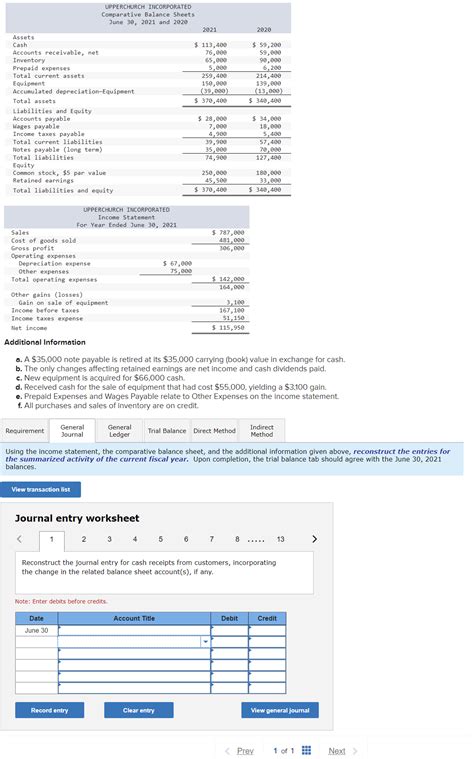 A A Note Payable Is Retired At Its Chegg