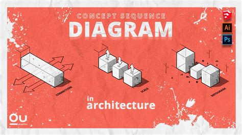 Architecture Concept Diagrams